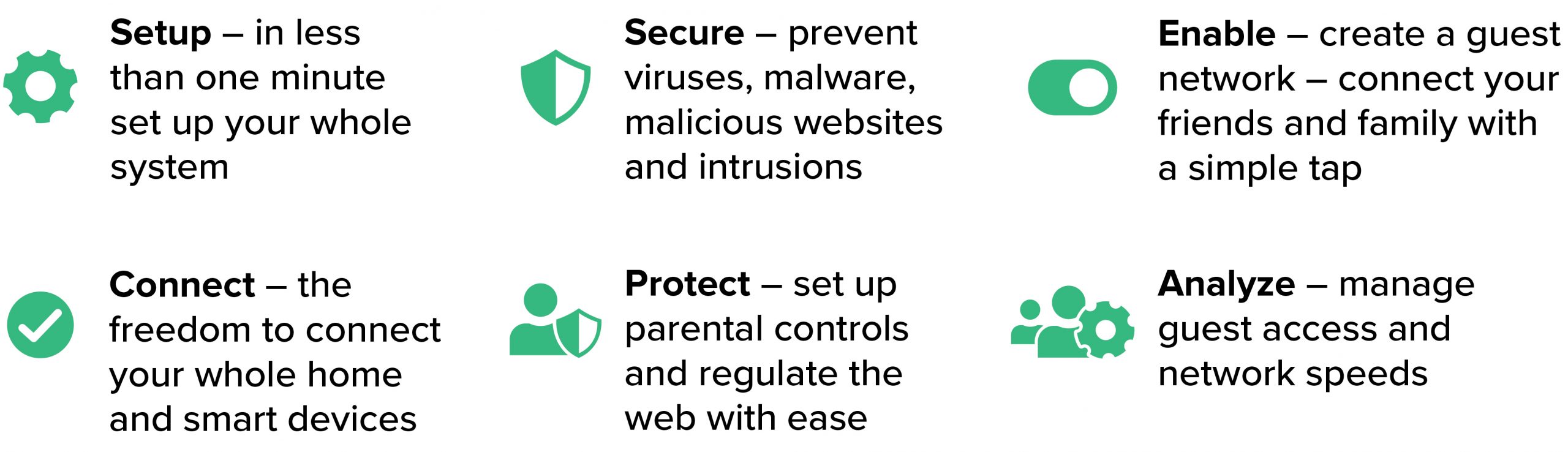 Setup Secure Enable Connect Protec Analyze